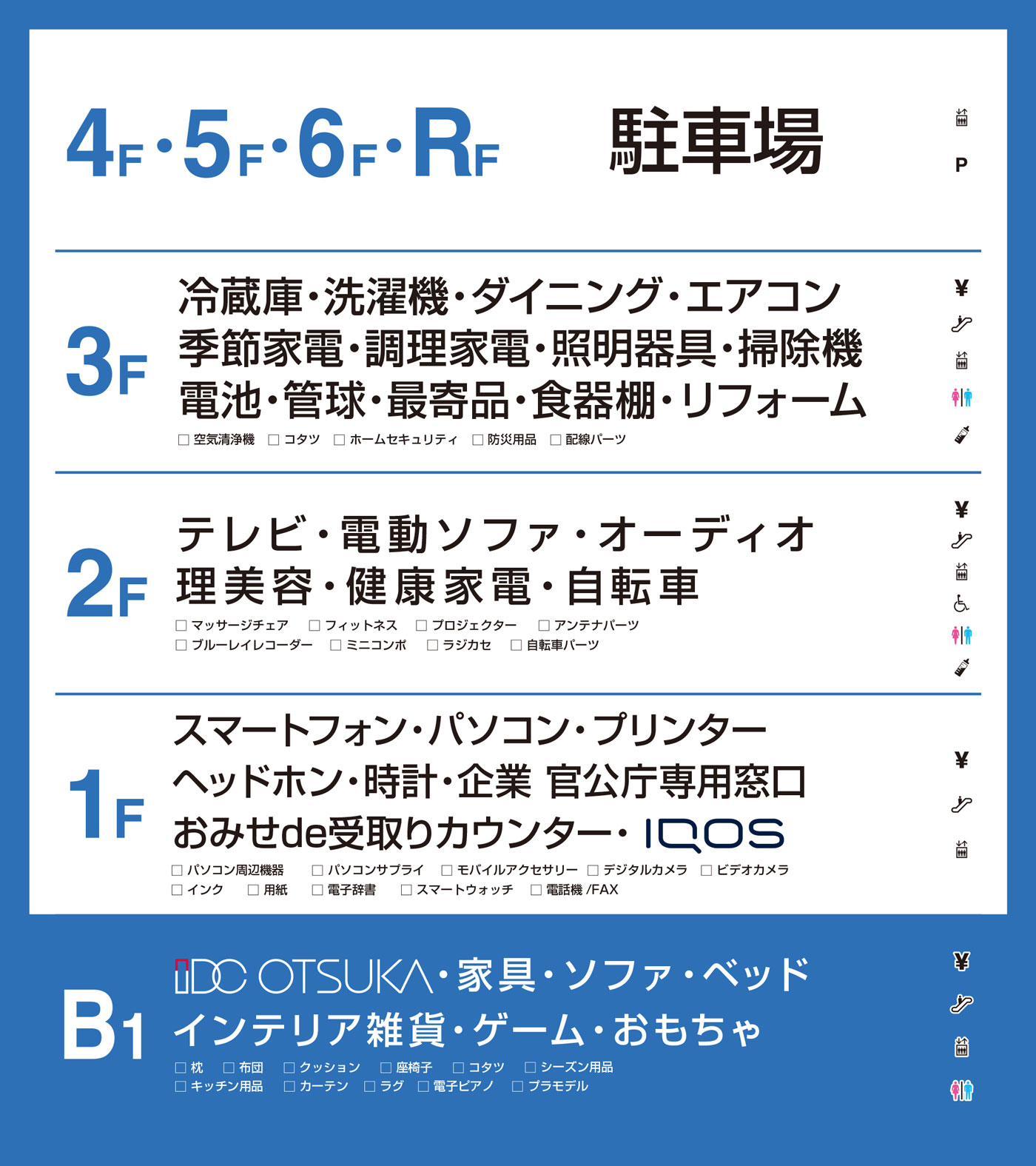 フロアガイド