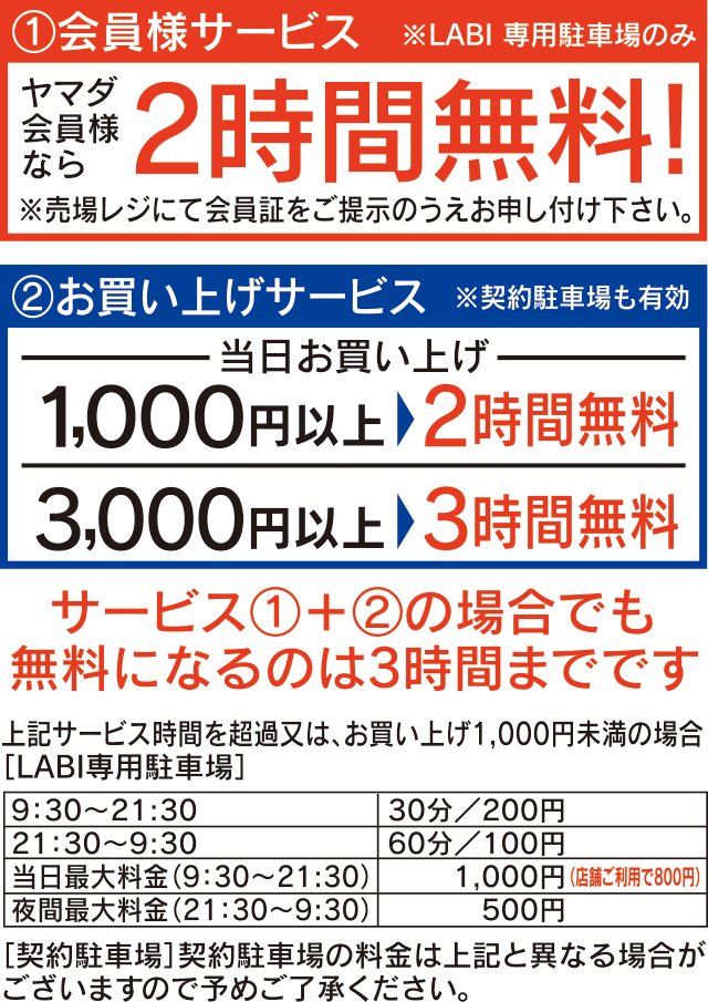 駐車場のご案内