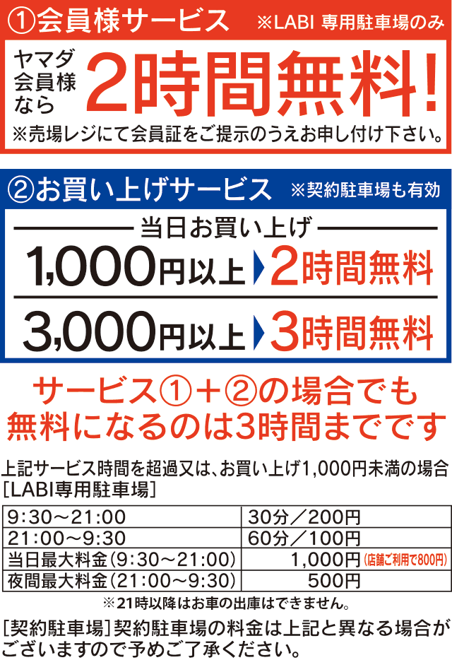 駐車場のご案内