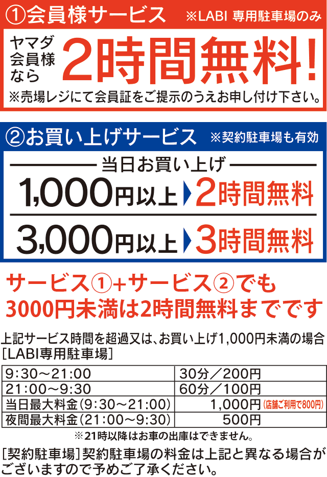 駐車場のご案内