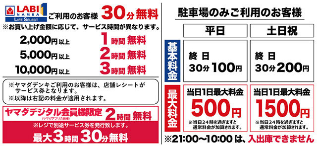 駐車場のご案内：当日の2,000円以上お買い上げで1時間サービス。5,000円以上お買い上げで2時間サービス！