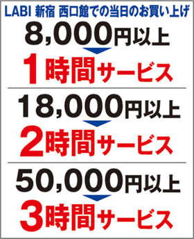 2千円以上お買い上げのお客様は駐車料金が1時間無料。