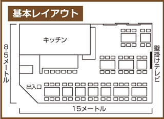 レイアウト図